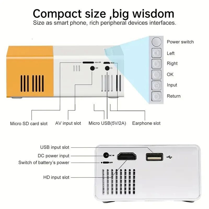 Image of YG300 Mini Portable Projector — 4K Supported HD Home & Kids Projector